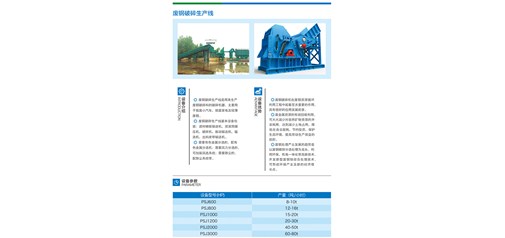 廢鋼破碎機(jī)為您打開(kāi)創(chuàng)業(yè)之門(mén)！